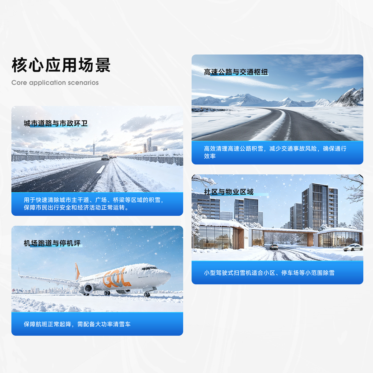 核心應用場景
