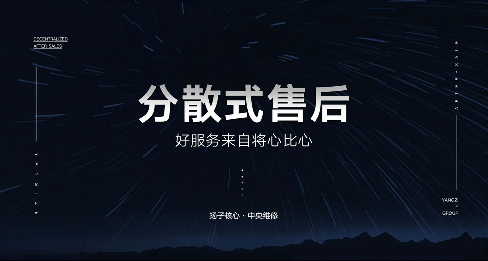 售后服務(wù)