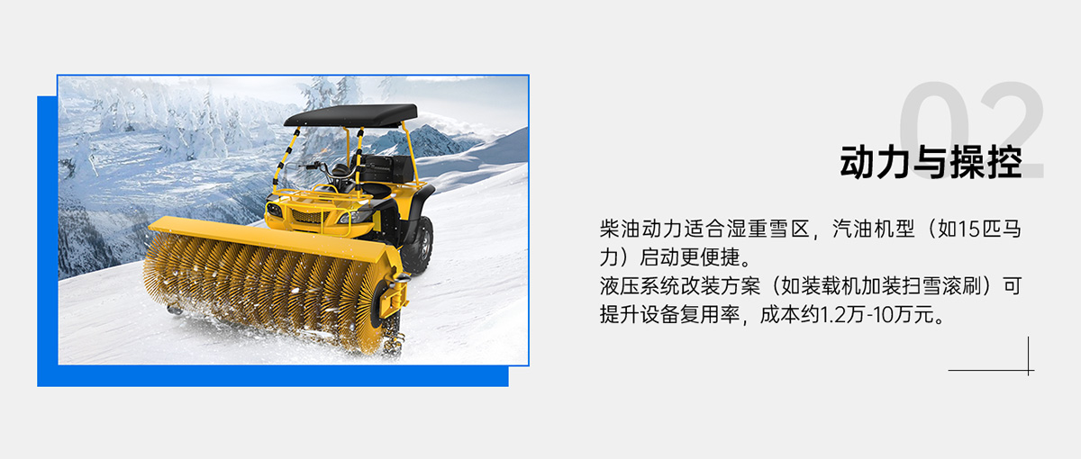 設(shè)備選型