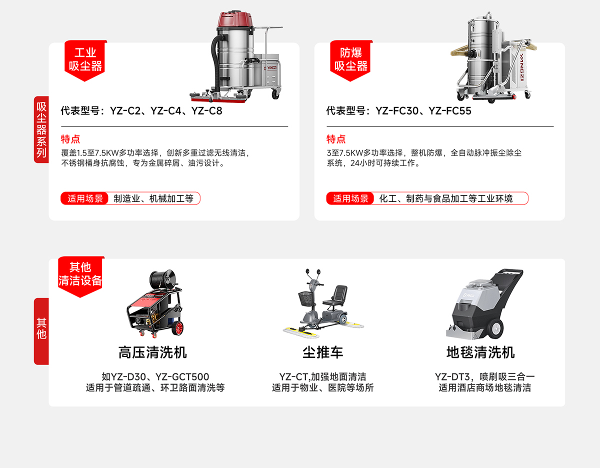 產(chǎn)品體系