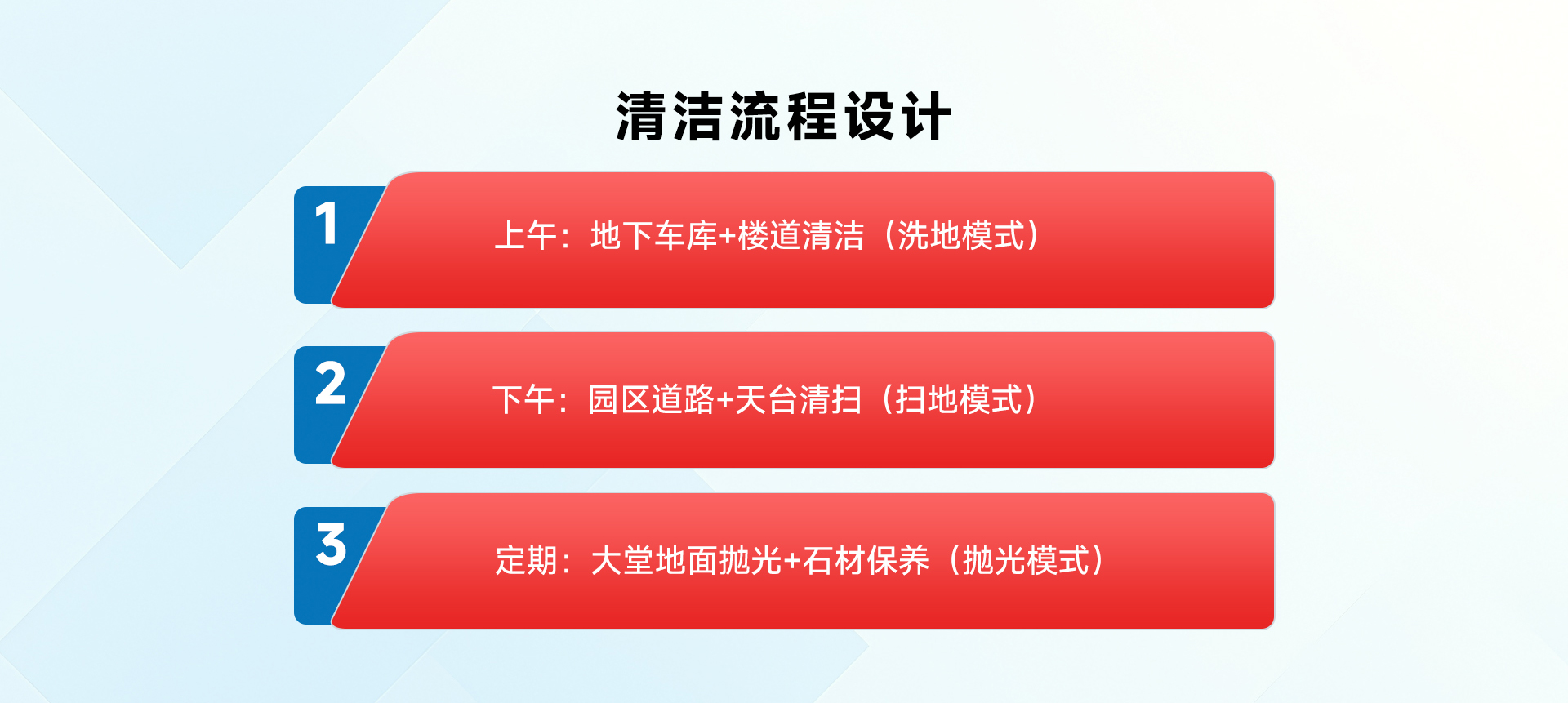 物業(yè)保潔綜合場(chǎng)景_04.jpg