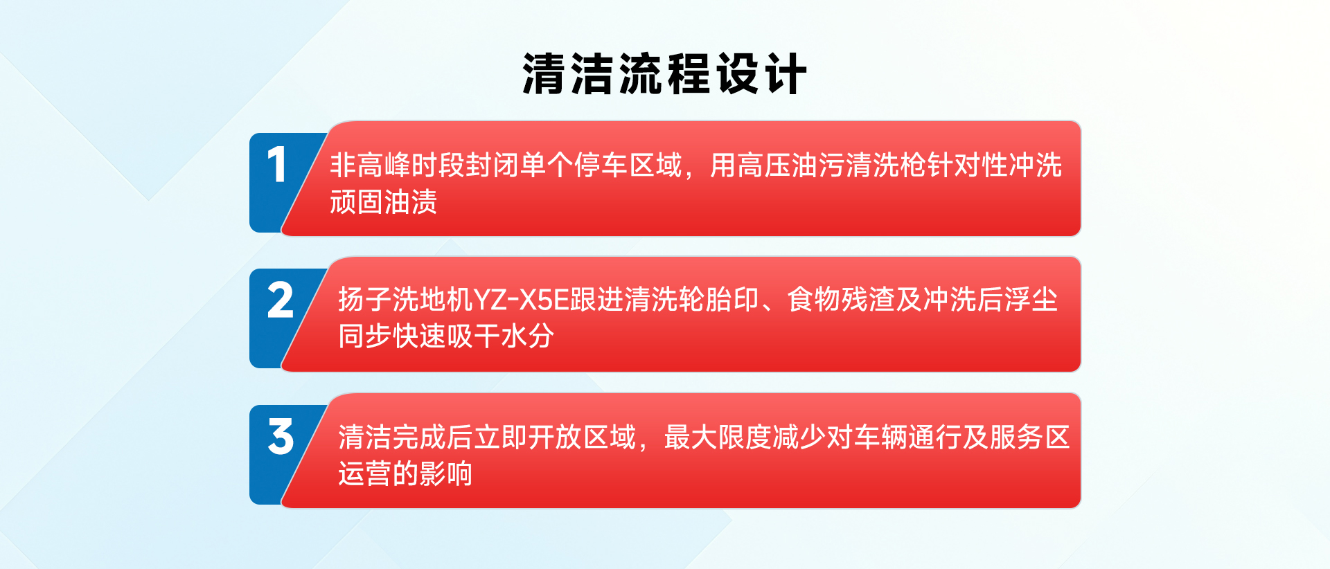 高速服務(wù)區(qū)_04.jpg